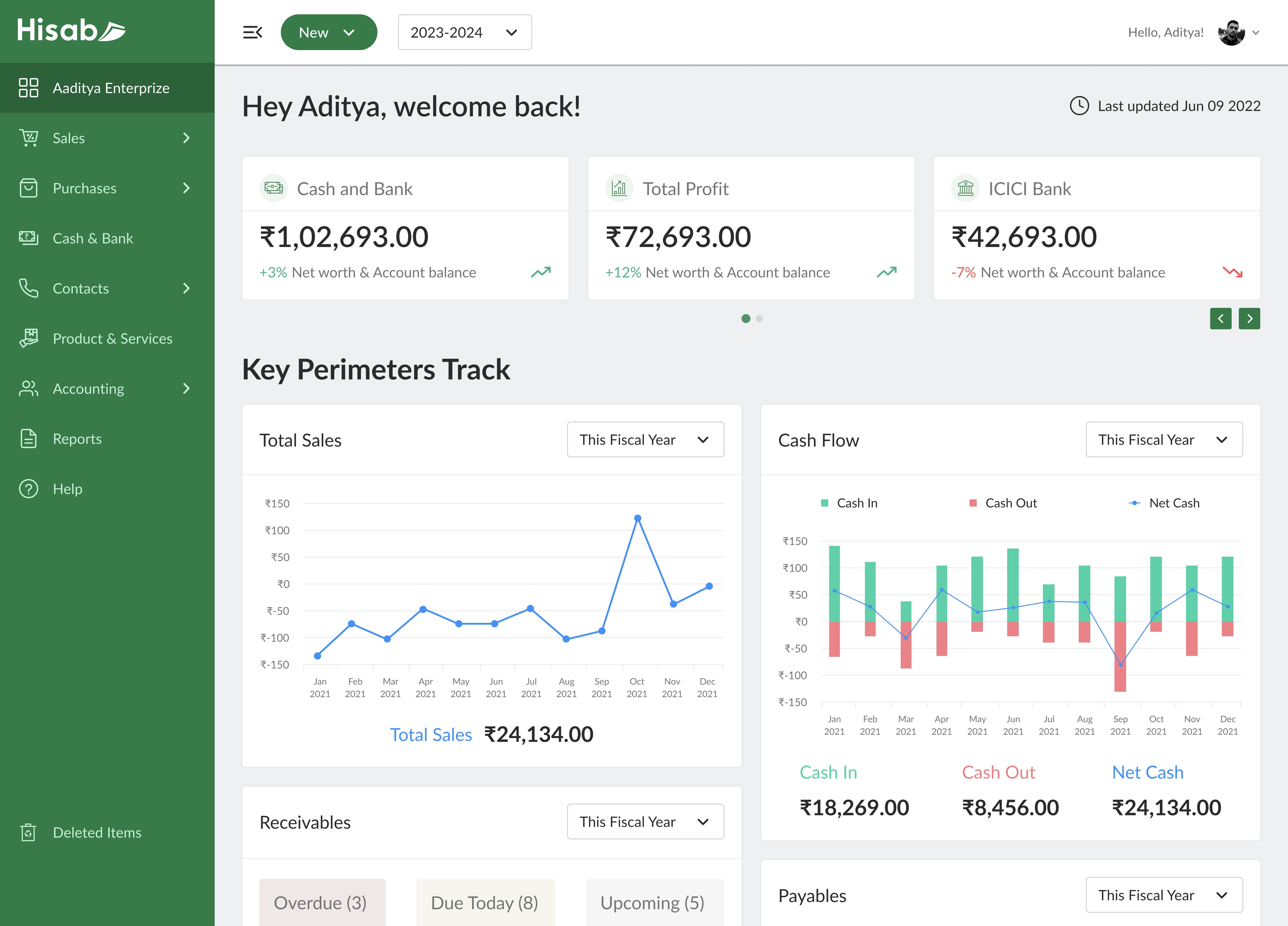 Real-time Dashboards